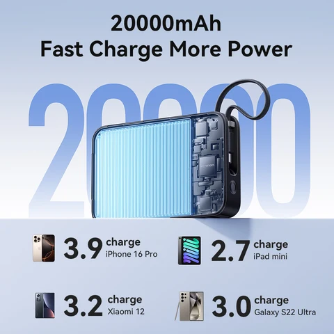 Портативный внешний аккумулятор Vention 65 Вт, 20000 мАч, PD, быстрая зарядка со встроенным кабелем USB Type-C для ноутбуков iPhone 16 15 14 13 Pro Max