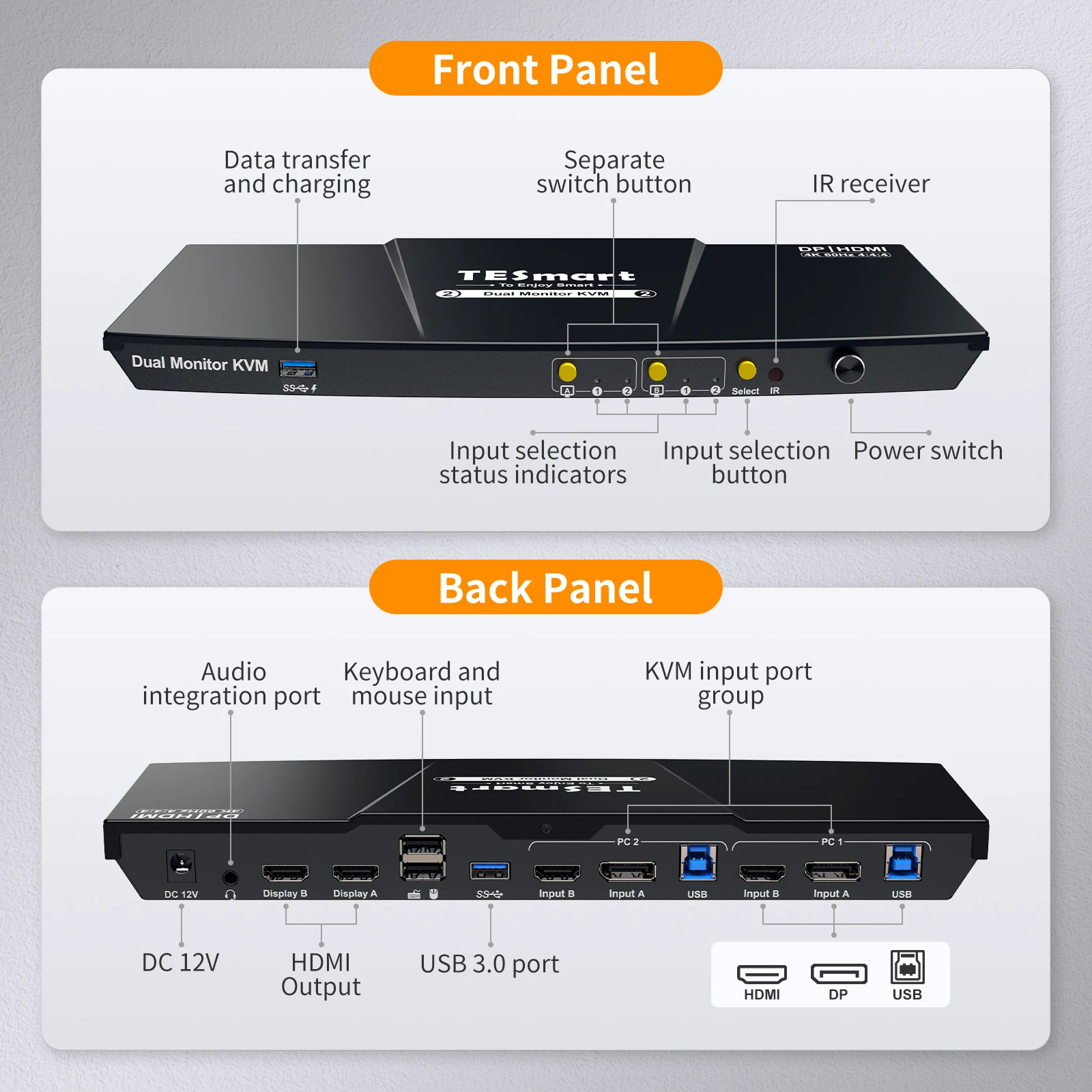 Фото Игровая док-станция TESmart DP Display Port HDMI KVM 4K 60 Гц USB 3.0 EDID 2x2 матричный коммутатор для двух мониторов KVM №2
