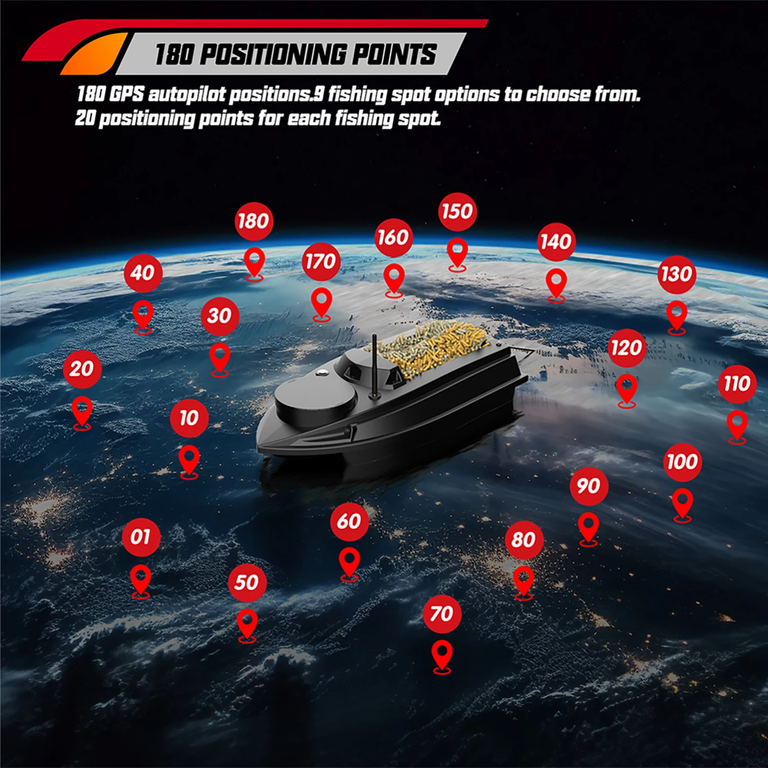 Черная 800 м GPS-лодка с приманкой для рыбалки, 9 рыболовных грунтов, 180 точек, 6,6 фунтов, нагрузка 550, двойной двигатель, 12 В, 20000 мАч, аккумулятор, автоматический (art.: 3920d18ee52bf) - 3920d18ee52bf