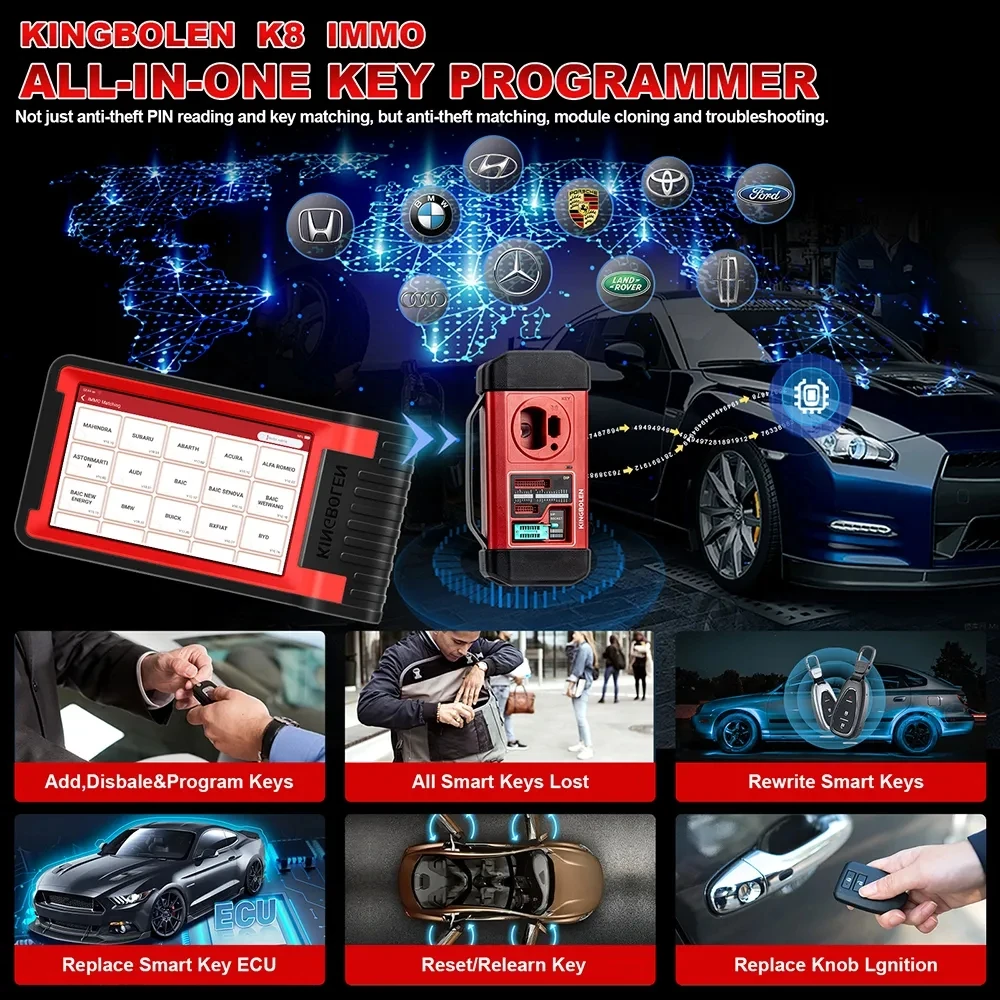 Kingbolen K8 IMMO ключ соответствующий программируемый OBD2 сканирующий инструмент все