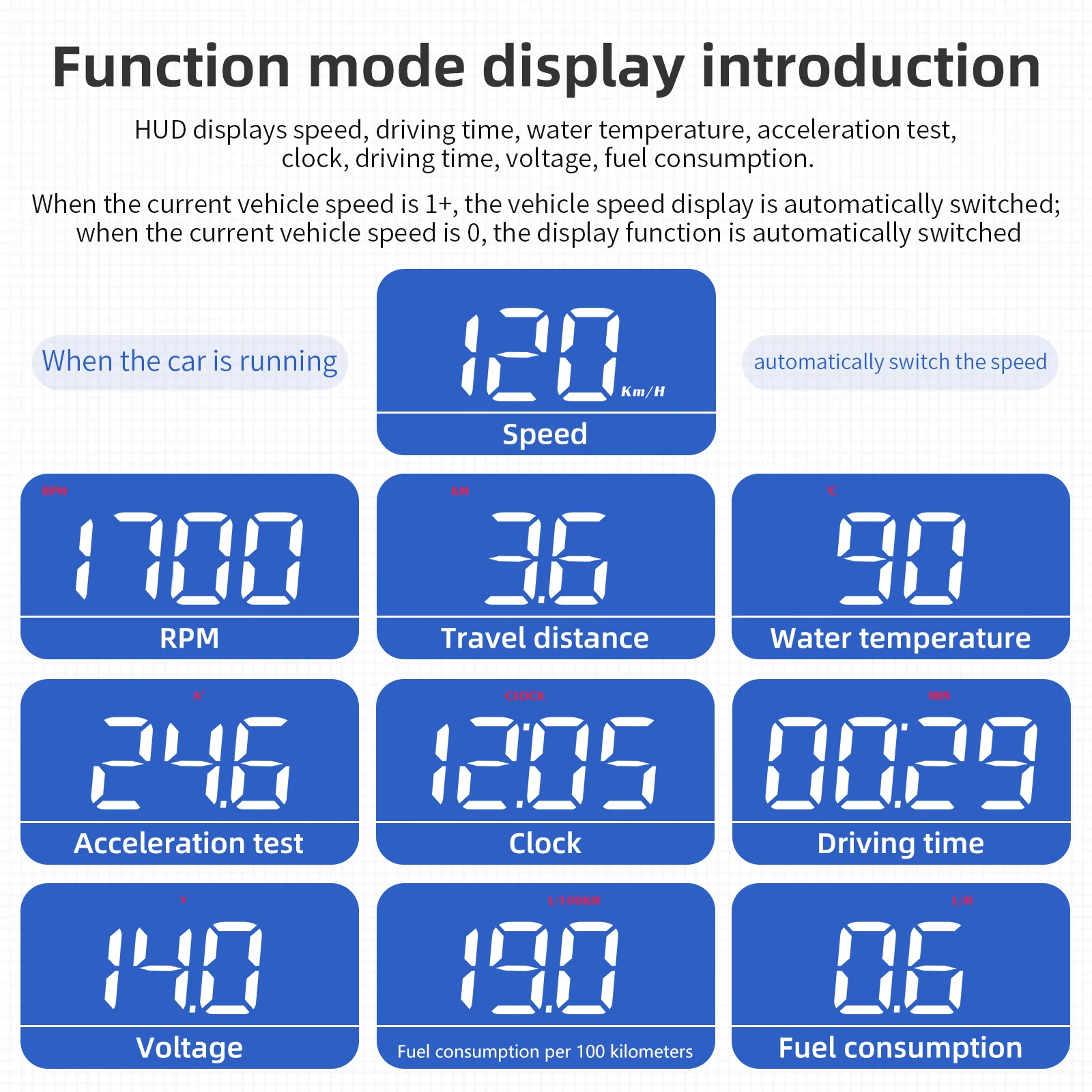 10-функциональный E-OBD II HUD M5 головной дисплей тахометр проектор скорости об/мин
