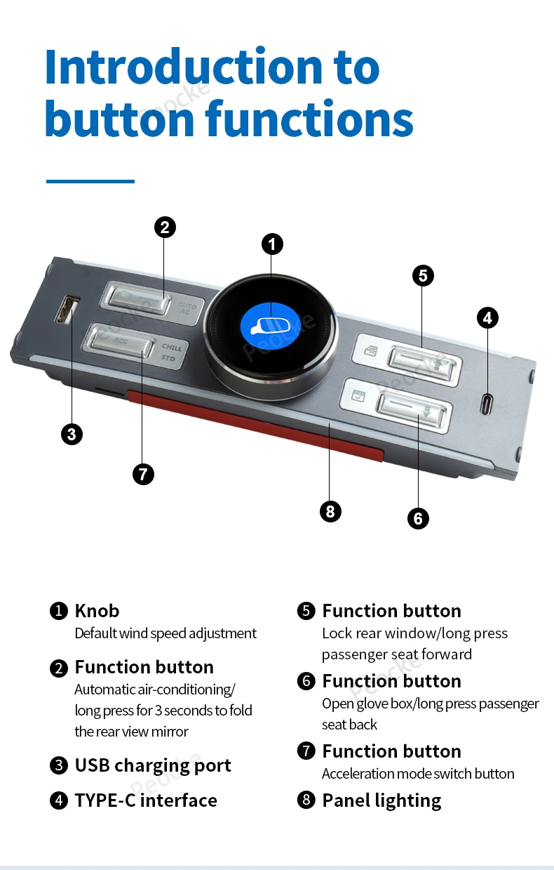 Умное Зарядное Устройство С Жк-дисплеем И Кнопкой Управления Для Tesla Model Y Usb Type-c