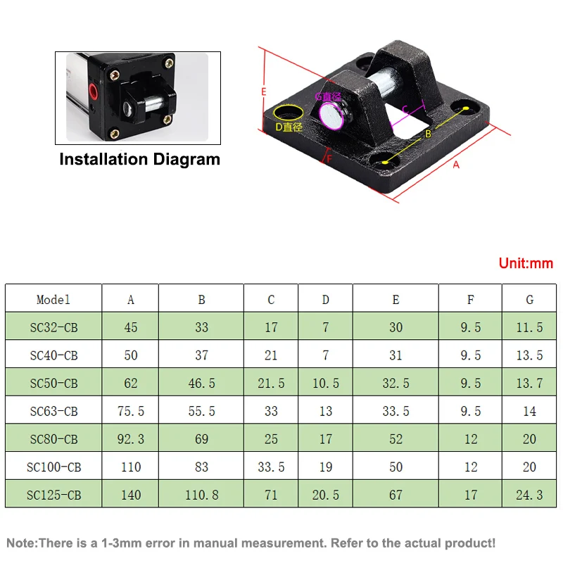 

LB/Y/I/FA/CB/CA/U/FD/TCM Монтажный кронштейн для шарнирного фитинга для SC32 40, 50, 63, 80, 100, 125 мм, аксессуары для цилиндров