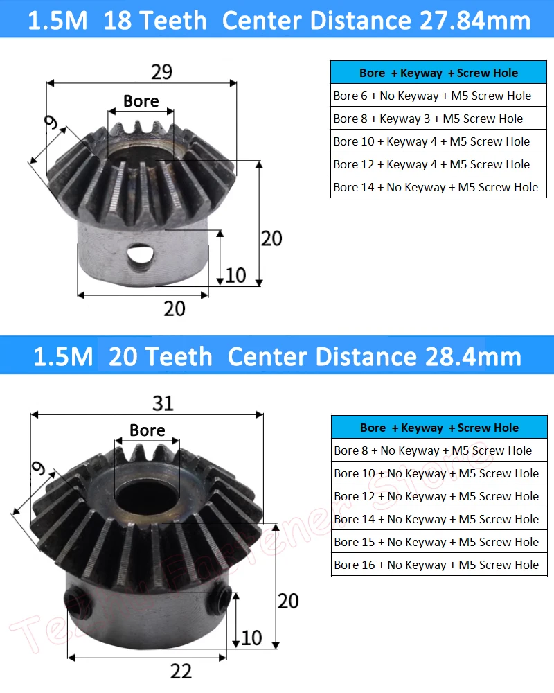 Коническая шестерня 1 5 м 12 16 18 20 25 30 зубьев Модуль 12T 16T 18T 20T 25T T 90 градусов