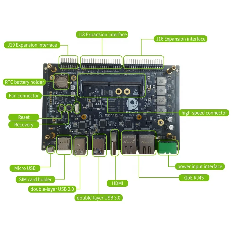 Модуль Nvidia Jetson Orin Nx16g RTSO-3004 Realtimes