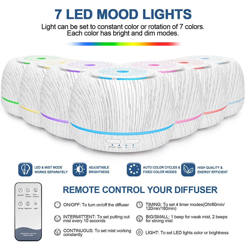 Электрический аромадиффузор мини-увлажнитель воздуха 300 мл USB-питание