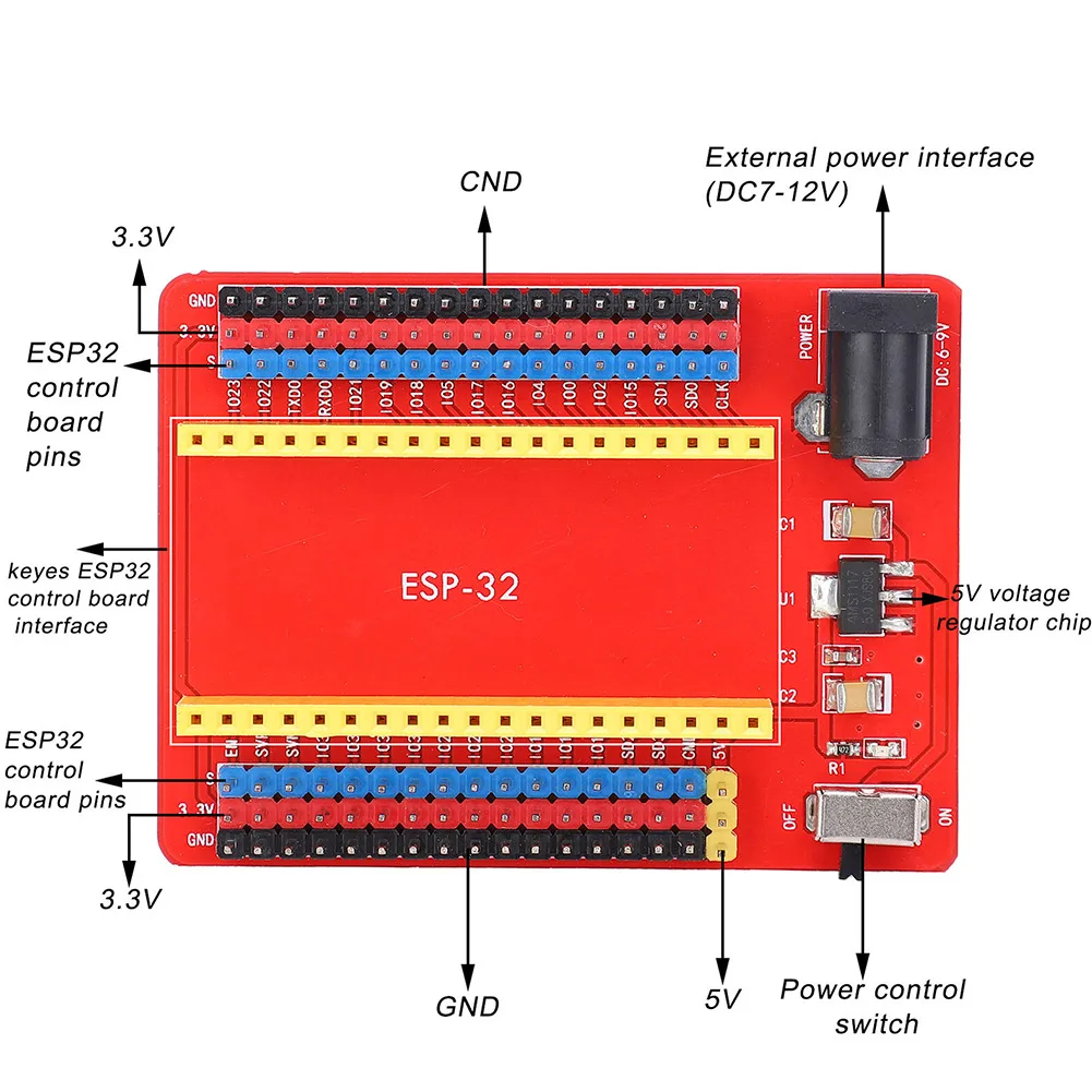 

Brand New Expansion Board ESP32 Core Board CP2102-GMR DC 7-12V Replacement
