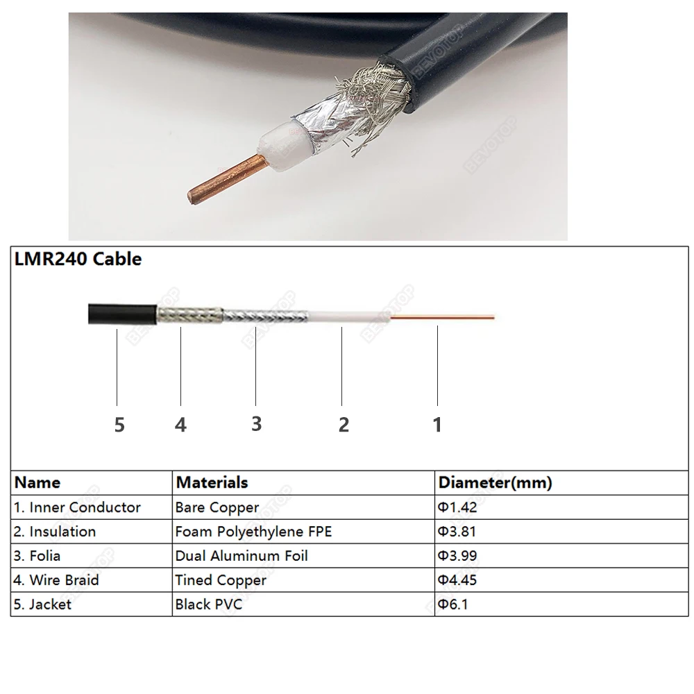 LMR240 Cable BNC Male Plug to SMA Female Jack RF Coaxial LMR-240 50-4 Low Loss 50 ohm Coax Pigtail Jumper Extension Cord |