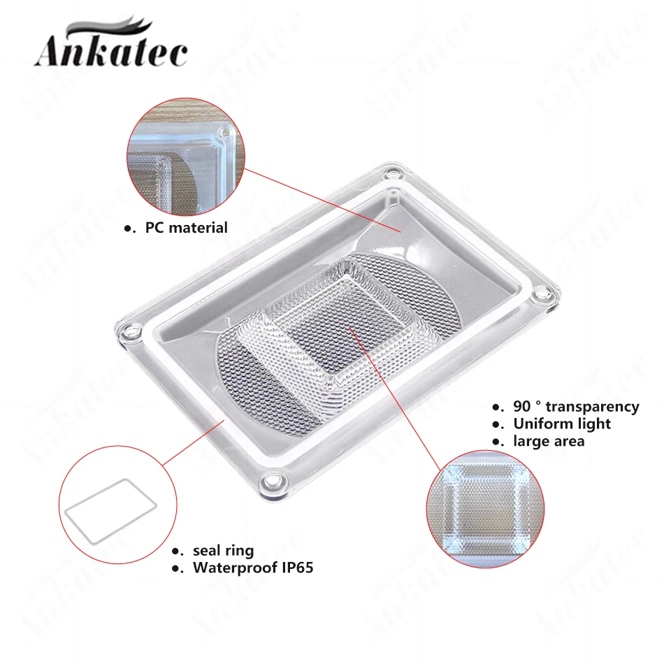 

ANNUOSENCHIP 7540 LED объектив для фитоламп
