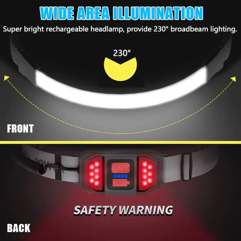 

2-Pack 230° Wide Beam USB Rechargeable Headlamp Flashlight with Red Taillight, 3 Lighting Modes, Perfect for Camping, Running,