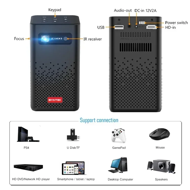 Фото 2026 BYINTEK P20 Мини-проектор DLP LED для смартфона, 3D 4K, портативный, Android, Wi-Fi, домашний кинотеатр, проектор 1080P для всей семьи №3