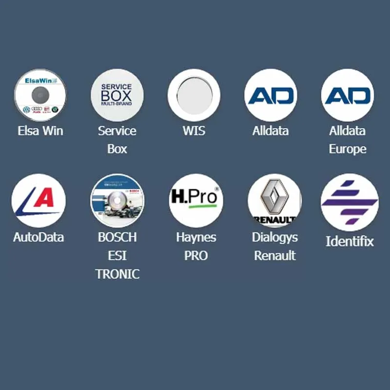 Онлайн учетная запись для автоматической передачи данных Alldata все данные FCA США