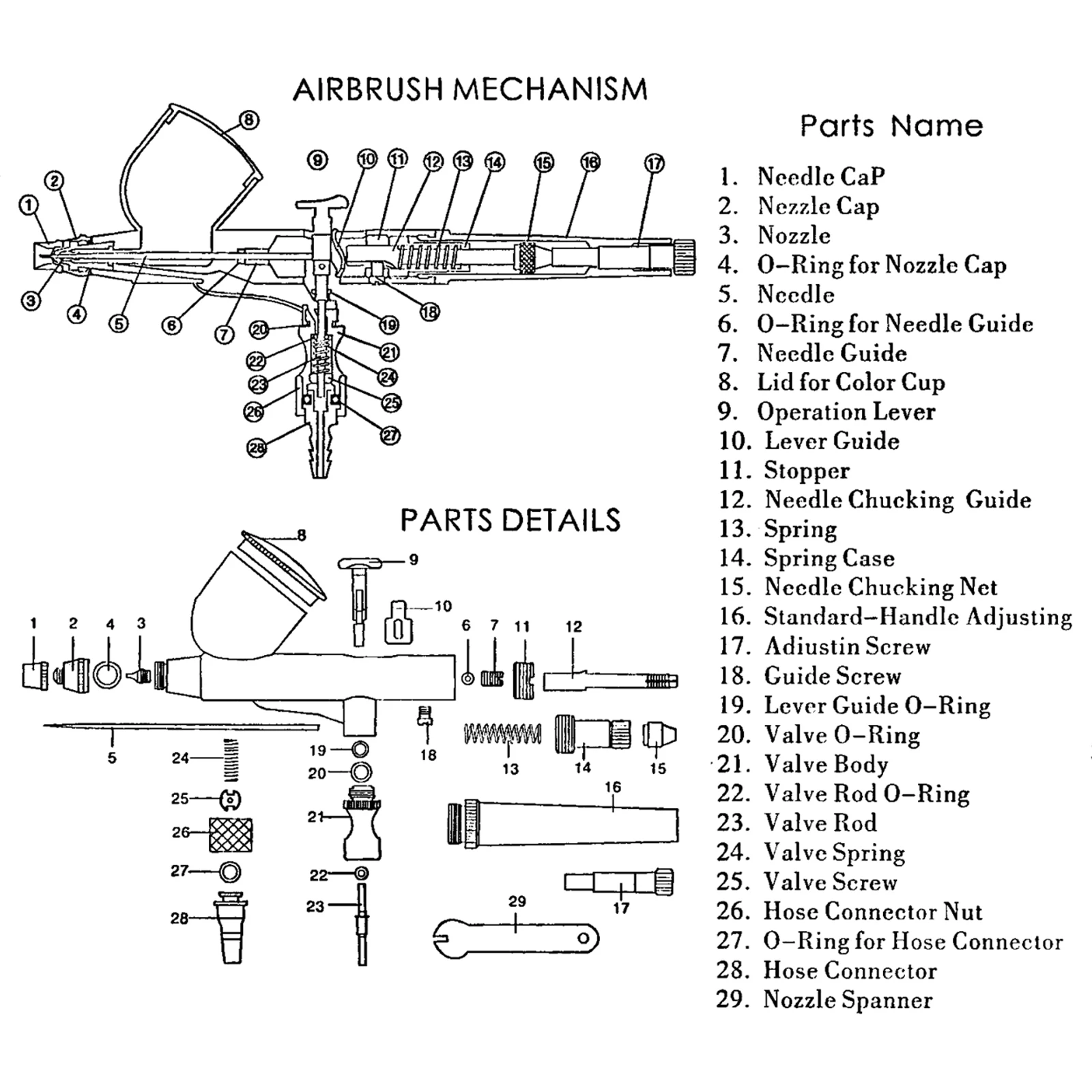 Кольцо с уплотнительным кольцом для женской модели Запасные детали зеркальная