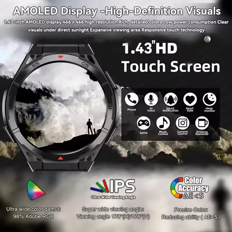 Фото 2025 Новые GPS Спортивные Смарт-часы Мужчины 1,43-дюймовый HD AMOLED Экран Компас Bluetooth Вызов Сердечный ритм Водонепроницаемые Смарт-часы 2025Новинка №4