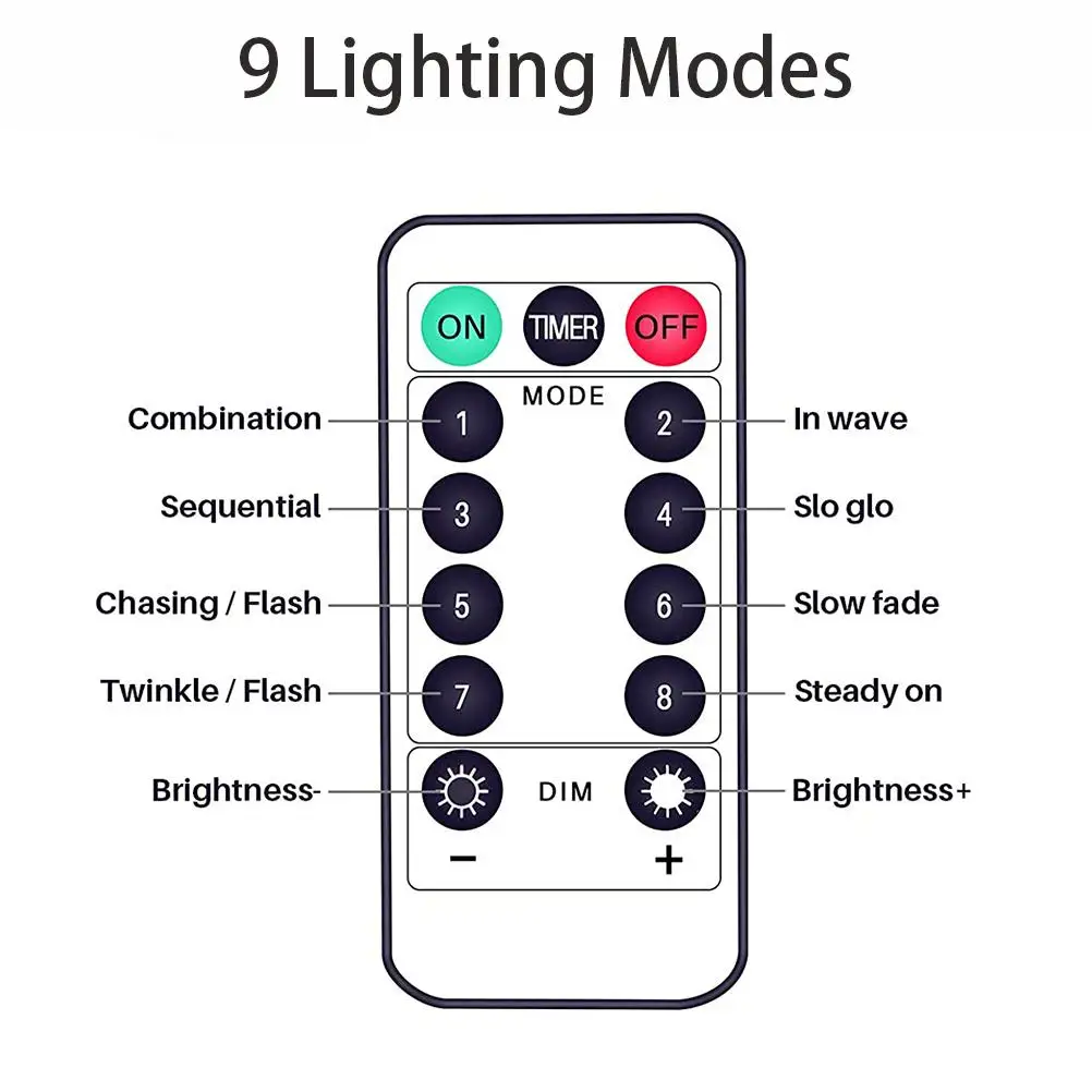 Рисунок 3 - Водонепроницаемая Штора для спальни