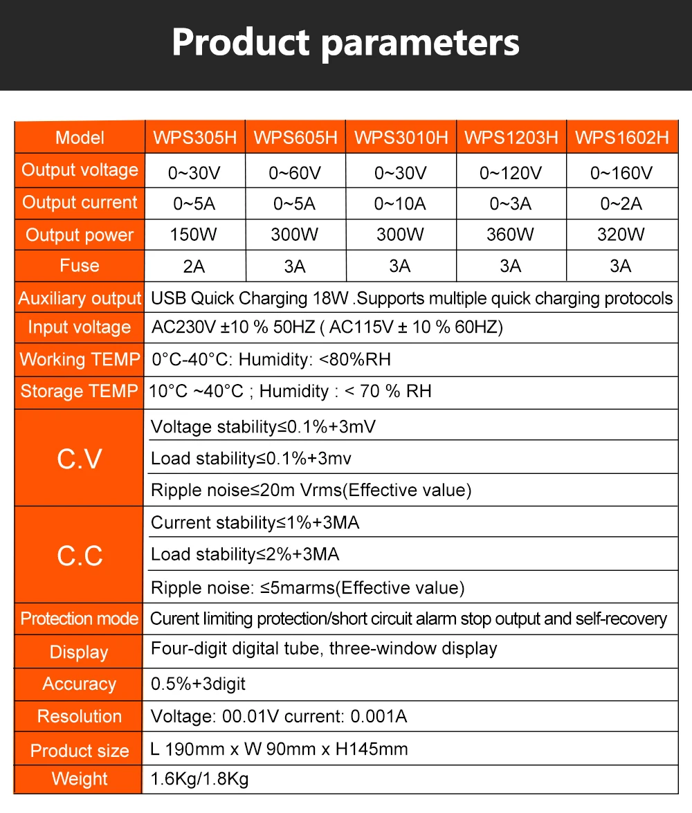 Импульсный источник питания постоянного тока Wanptek WPS1602H 160 в 2 а лабораторный