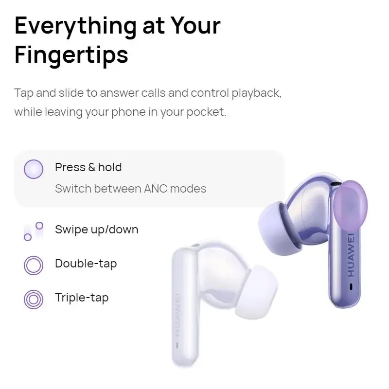 Беспроводные Bluetooth-наушники Huawei Freebuds 6i