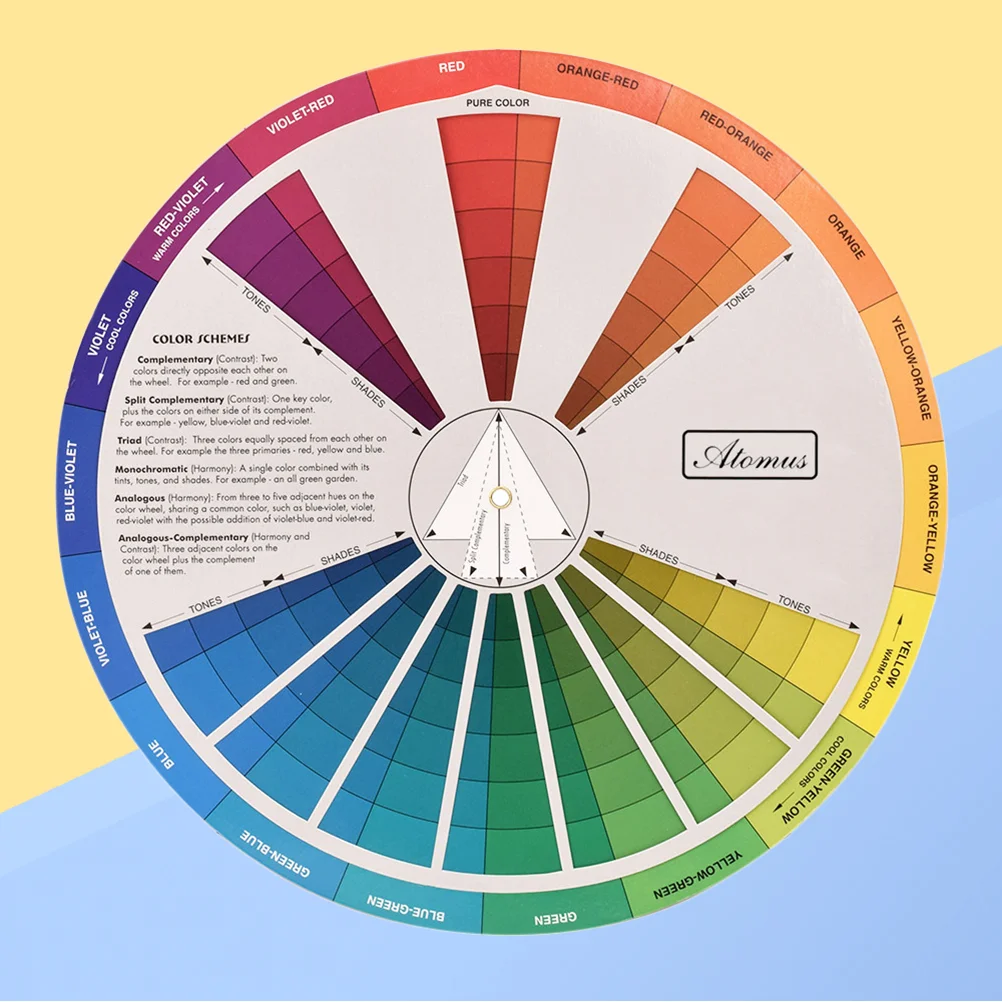 

Цветное колесо, смешивающее цветное колесо, обучающее руководство, учебный инструмент для постоянного тела губ