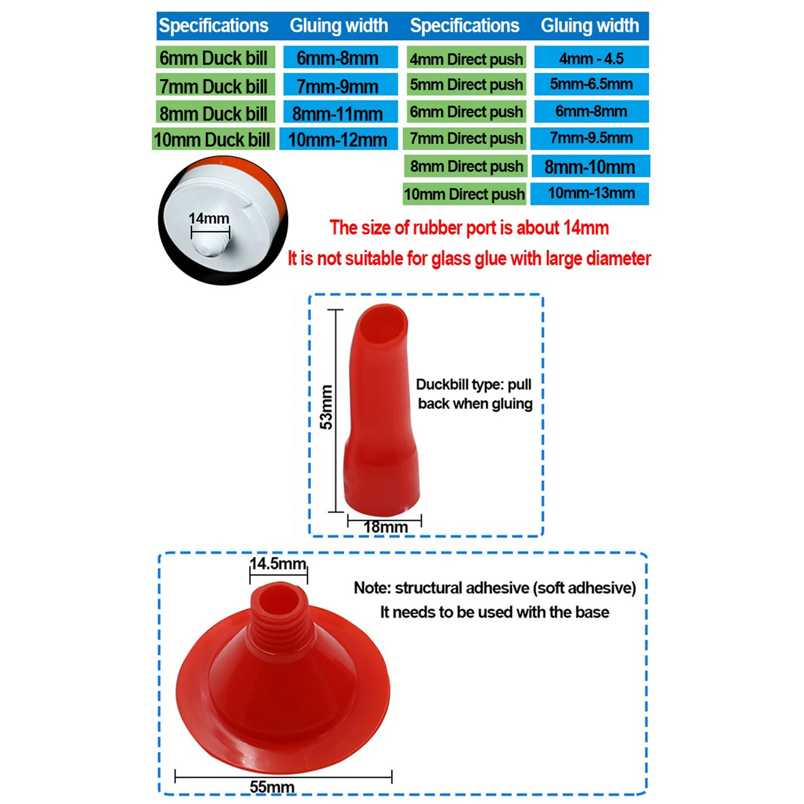 Рисунок 5 - насадки для герметика стекол