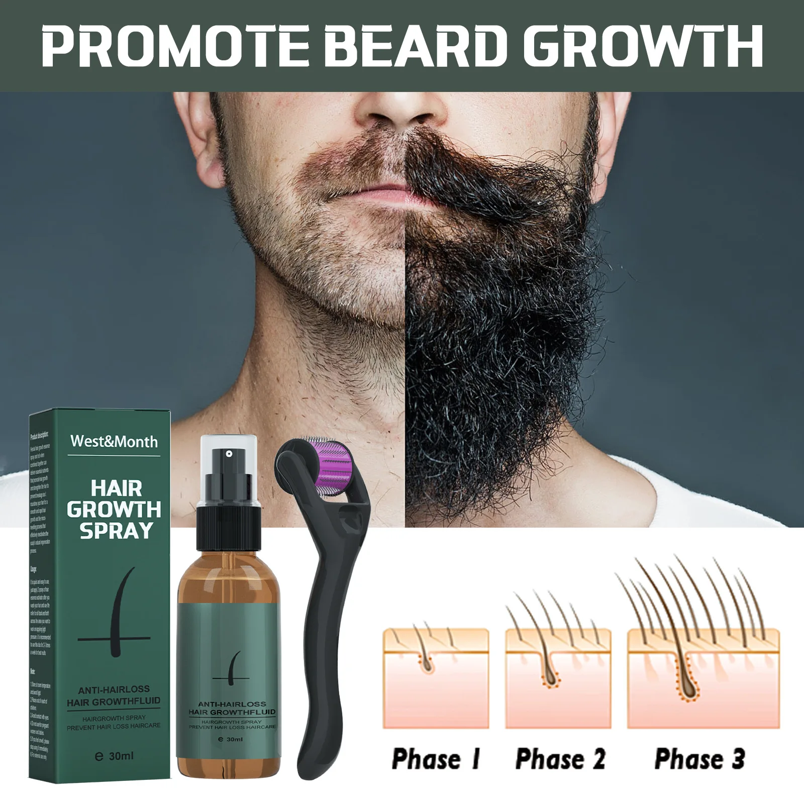 Set Moisturizing Hydrating Spray Beard Care Promotes Beard Growth, Thick Liquid Hair Growth  Beard  Beard Oil