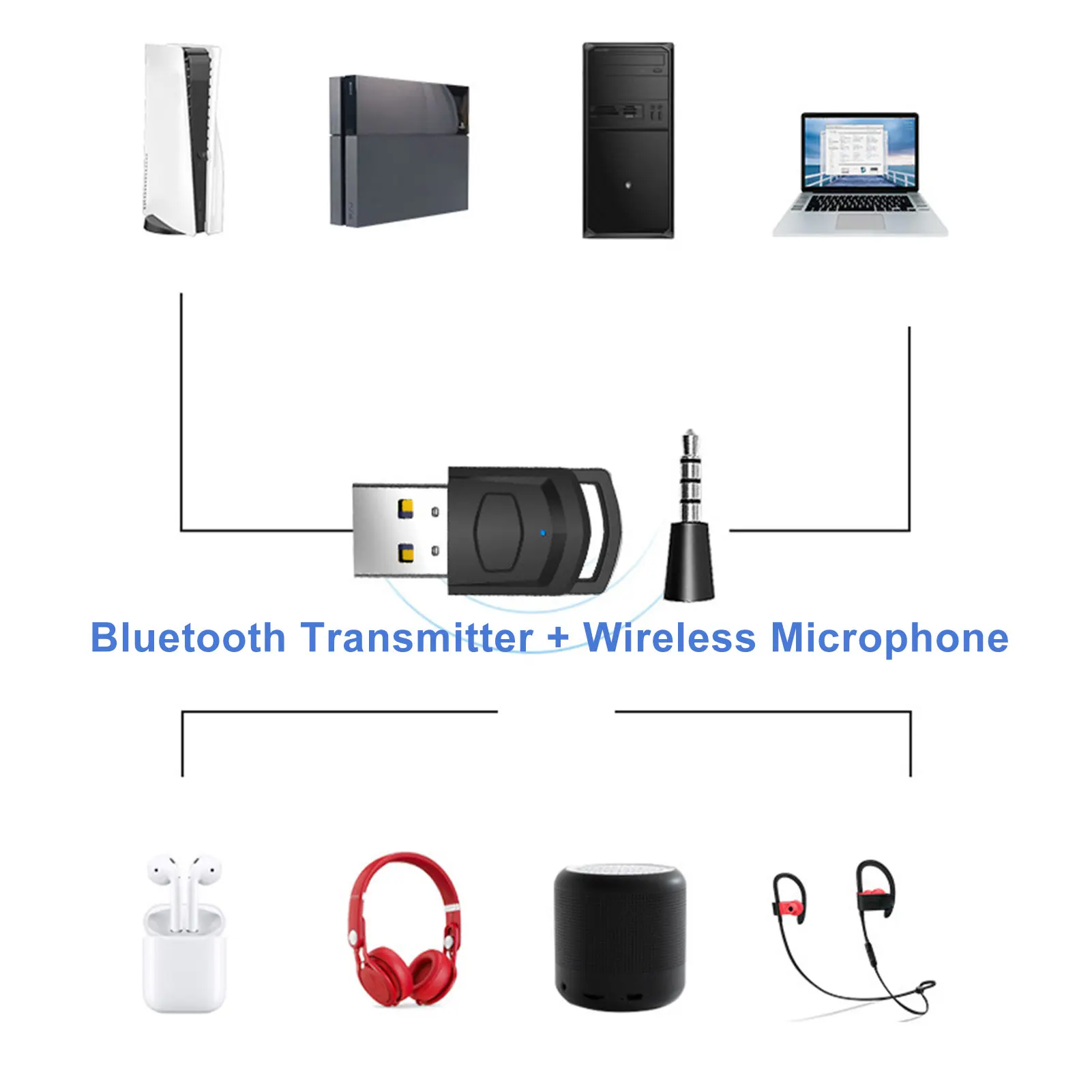 USB беспроводной адаптер для PS5 PS4 игровая консоль ПК гарнитура Bluetooth 5 0 наушники