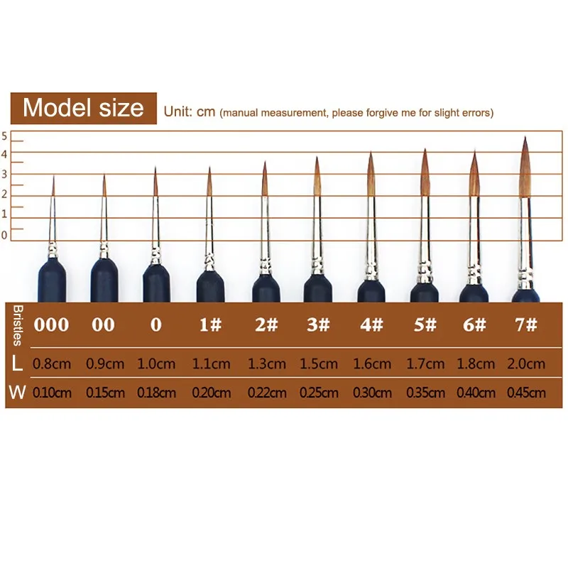 Ручка с одним контуром профессиональная нейлоновая кисть для рисования
