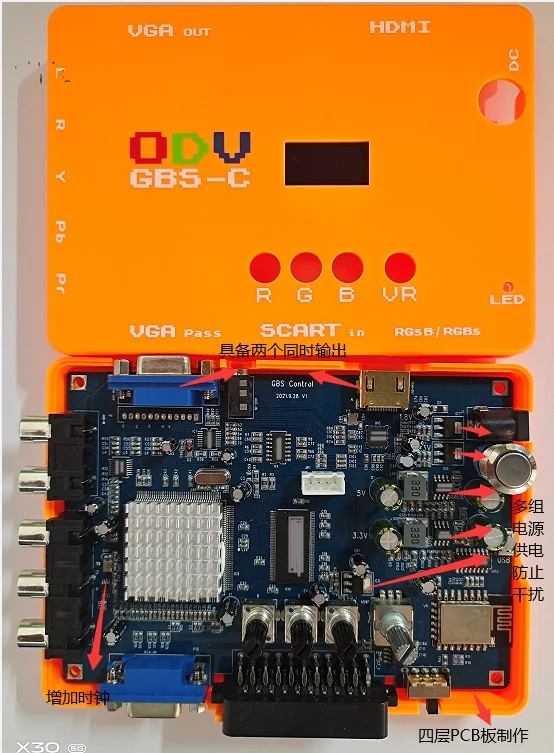 ODV GBSC GBS Замена контроля OSSC