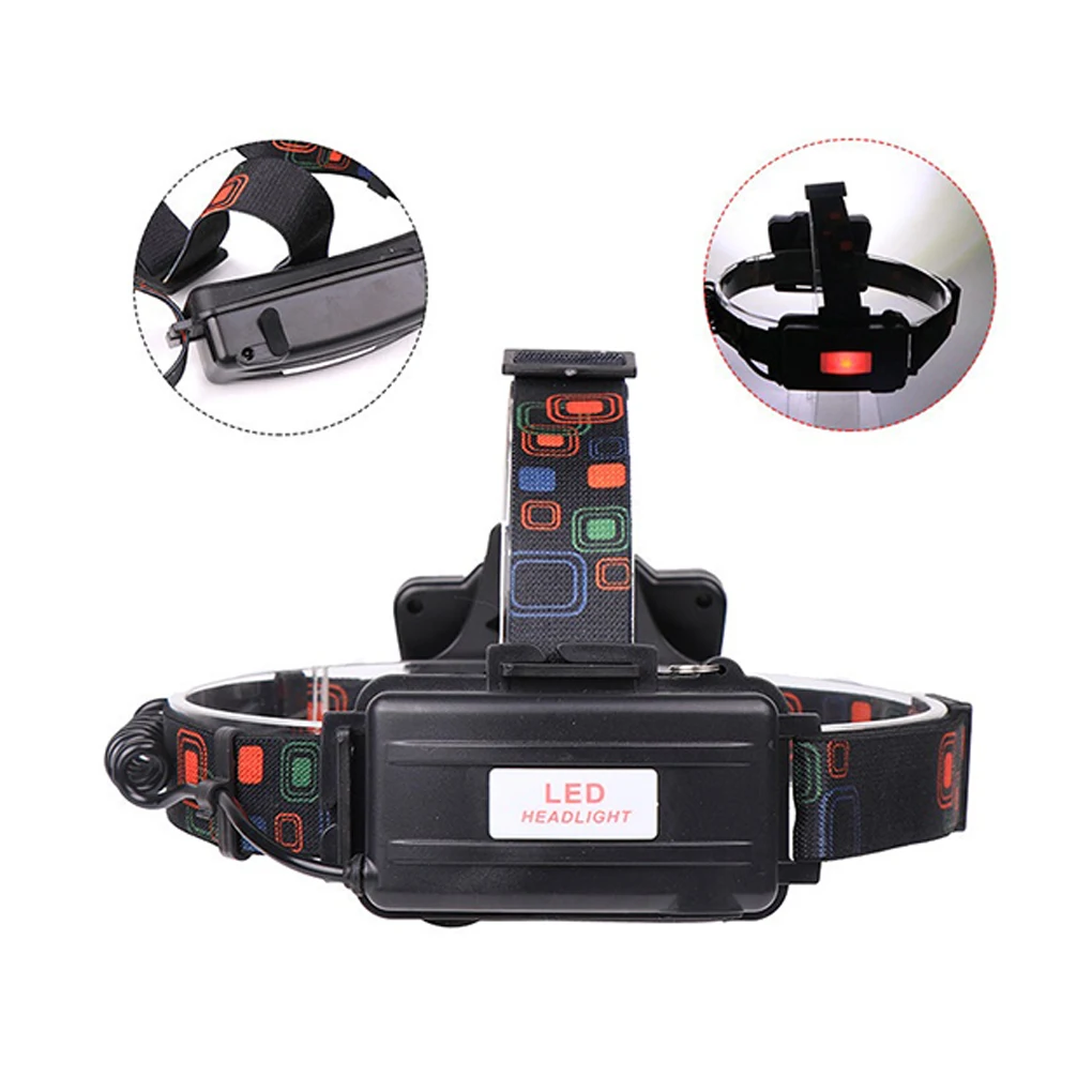 

4 Modes Waterproof High Brightness Camping Hiking Traveling Headlamp Running Jogging Aluminum Alloy Head Torch Headlight