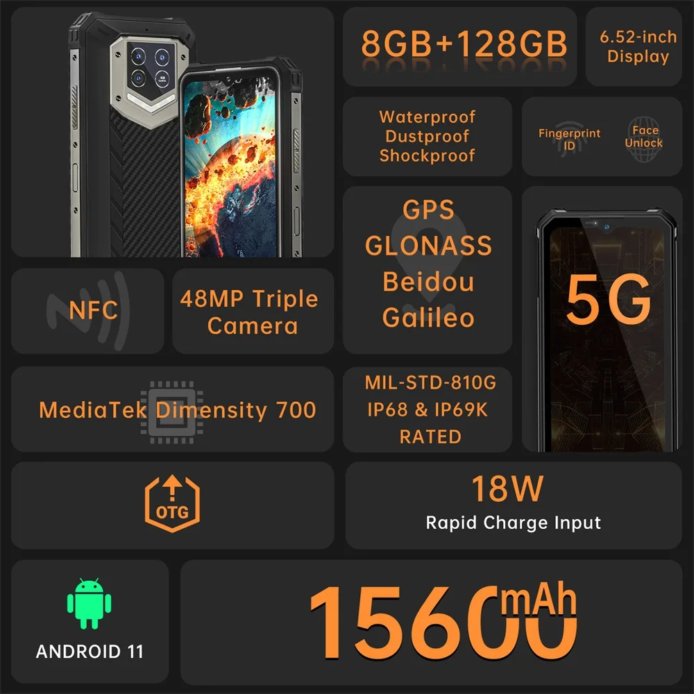Oukitel WP15 Rugged Phone 15600mAh 8GB+128GB 6.5