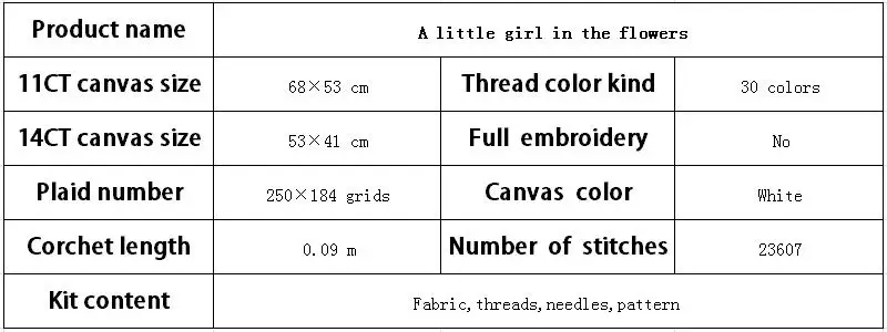 Картина "Маленькая девочка в саду цветов" считанная печать на холсте 14CT 11CT DMC Наборы для вышивания крестиком Наборы для рукоделия Вышивка.
