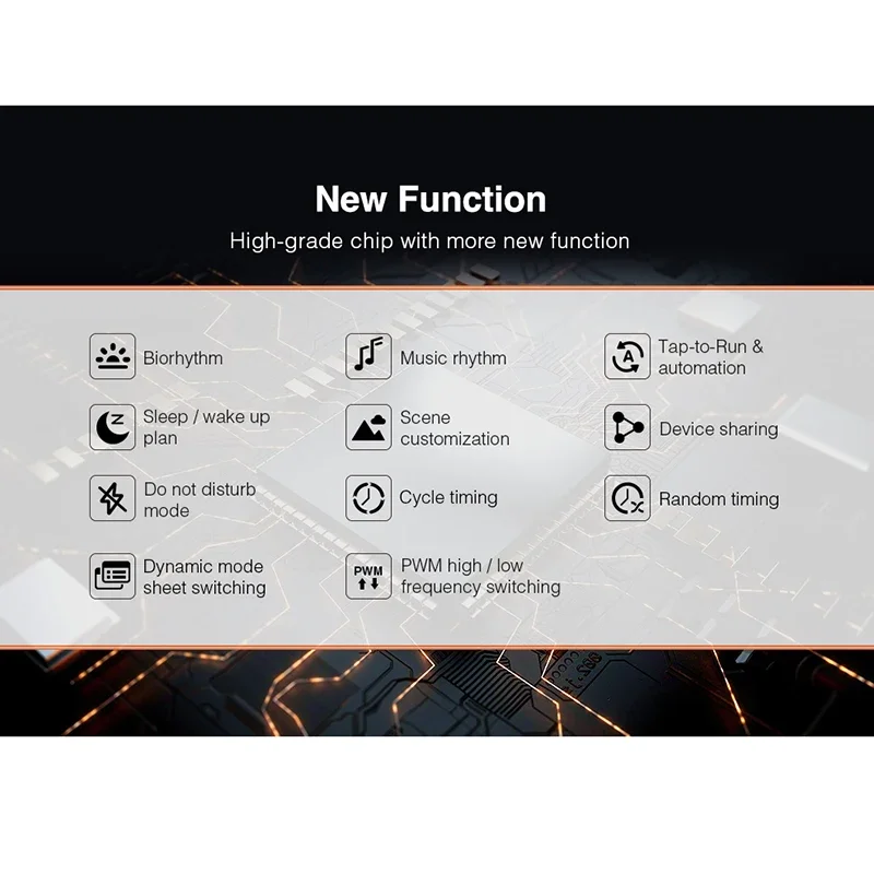 Miboxer 5 в 1 светодиодный контроллер LS2 (2 4G)/ZL5 (Zigbee + 2 4G)/WL5 (Wifi 4G) 12-24 В Alexa/Google