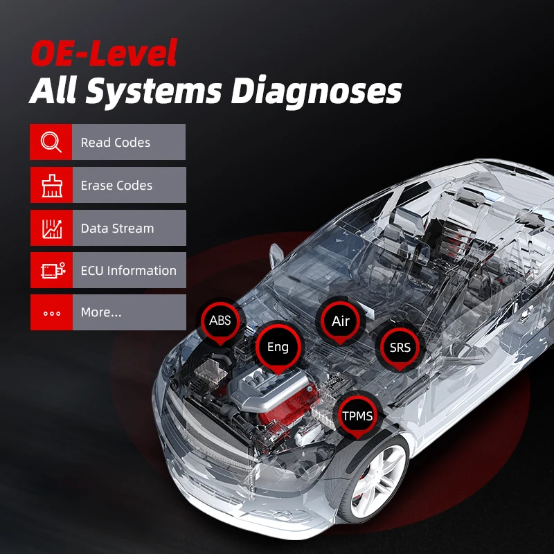 Фото Autel MaxiCOM MK808S автомобильный диагностический инструмент OBD2 сканер двунаправленный контроль Диагностика автомобильные инструменты TPMS считыватель кодов №3