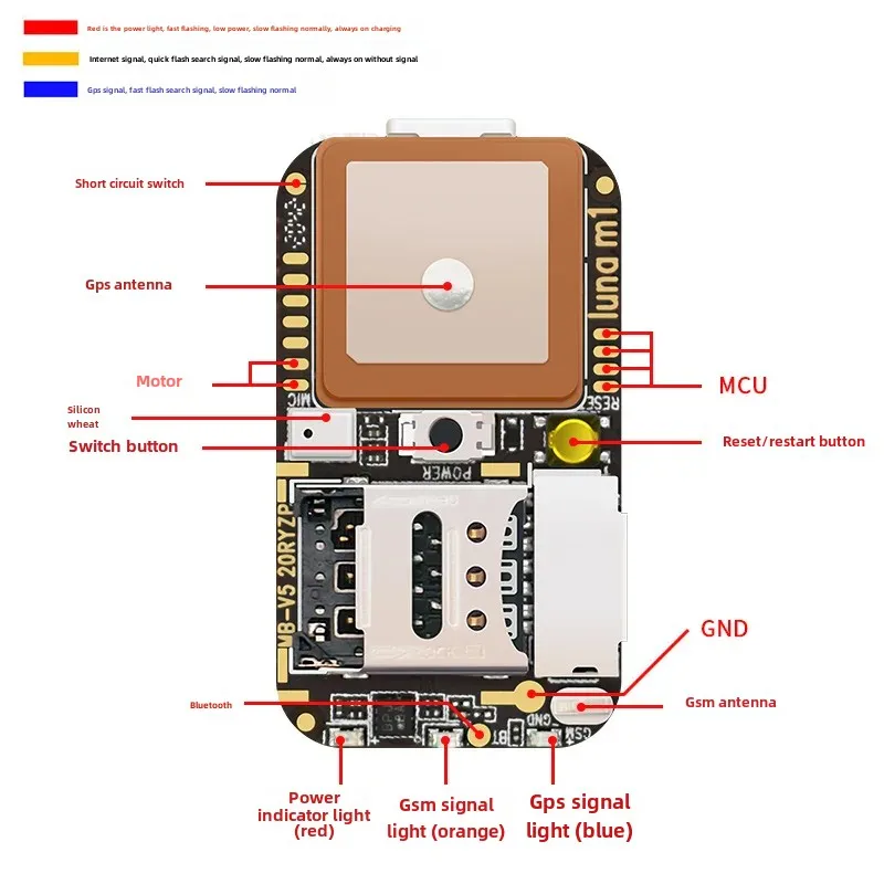 Плата GPS-позиционирования низкая DONG WIFI базовая станция личная плата для