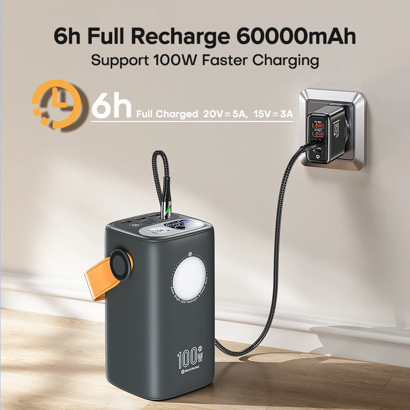 Внешний аккумулятор Tuodes 60000 мАч внешний PD100W быстрая зарядка для ноутбука iPhone Samsung