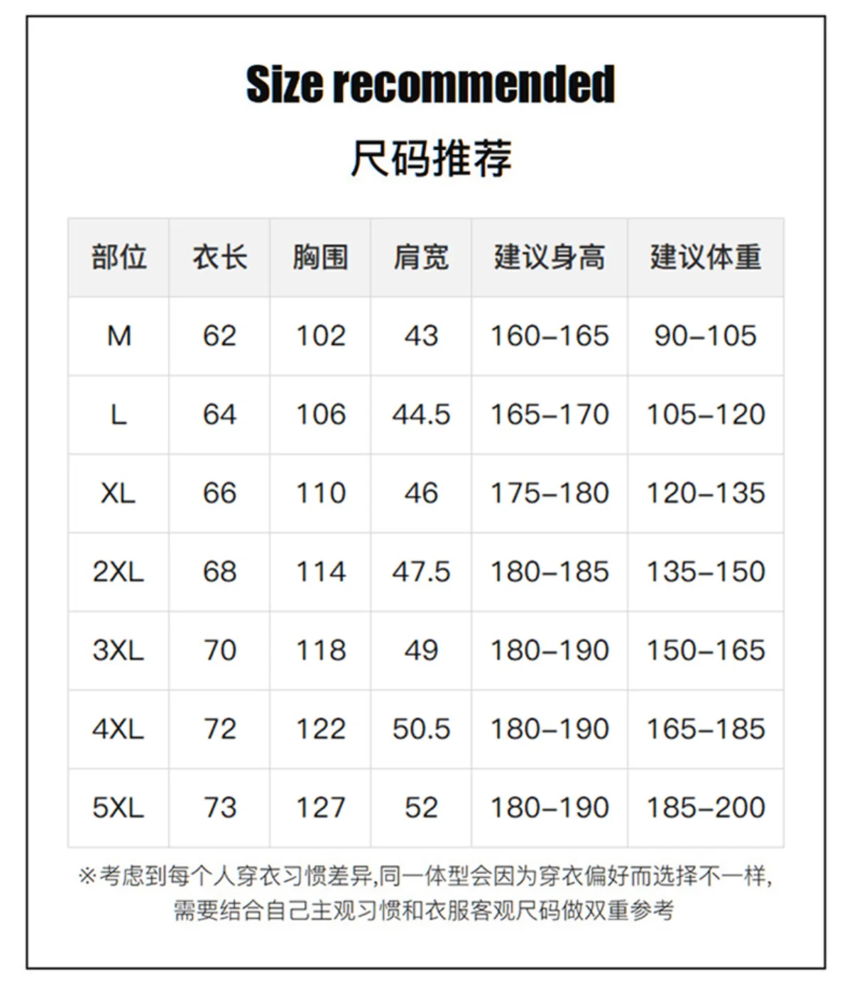 Men's Winter 2022 New Leisure Cotton-padded Jacket Slim Body Warm Hooded Cotton Clothing Men's Fashion Men's Style Men Jacket
