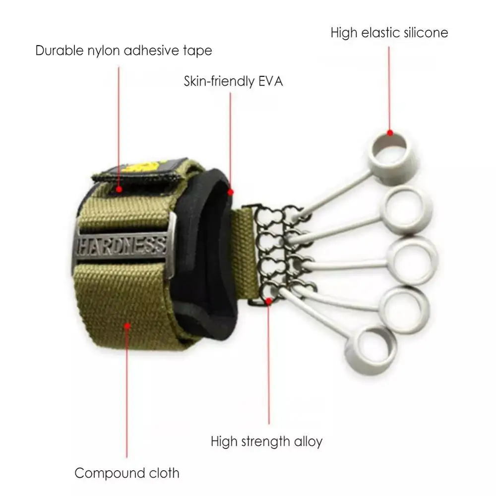 Finger Gripper Strength Trainer Hand Yoga Resistance Band Flexion and Extension Training Device Force Grip |