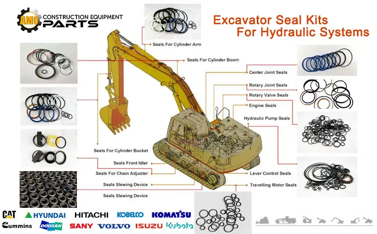 SK014 SK015 SK024 SK025 SK025-2 Комплект уплотнений цилиндра BOOM/ARM/BUCKET для комплекта