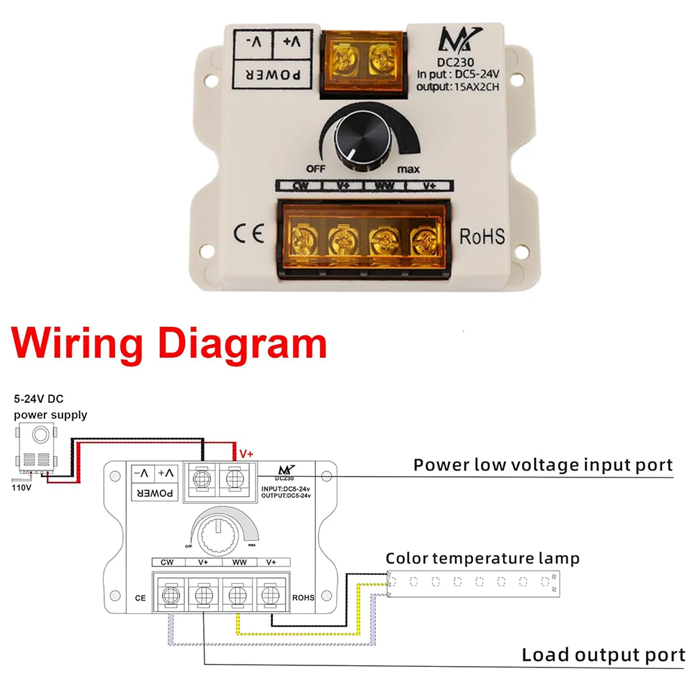 Цветовая температура цветовой температуры яркость для ленты