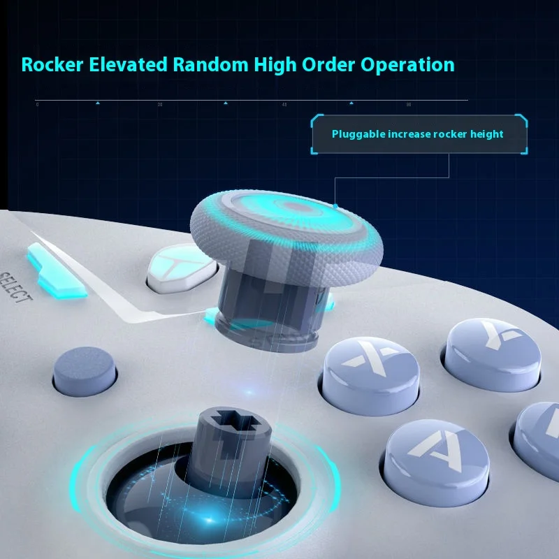 Беспроводной игровой геймпад Thunderobot G30s 500 Гц триггер Холла вибрирующий