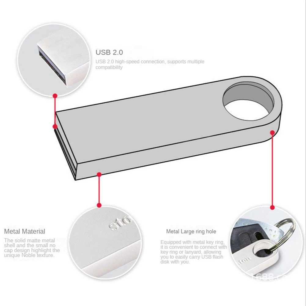

USB Flash Drive Pendrive 64Gb Pen Drive Mini USB Stick Flash USB Memory Stick Flash U Disk