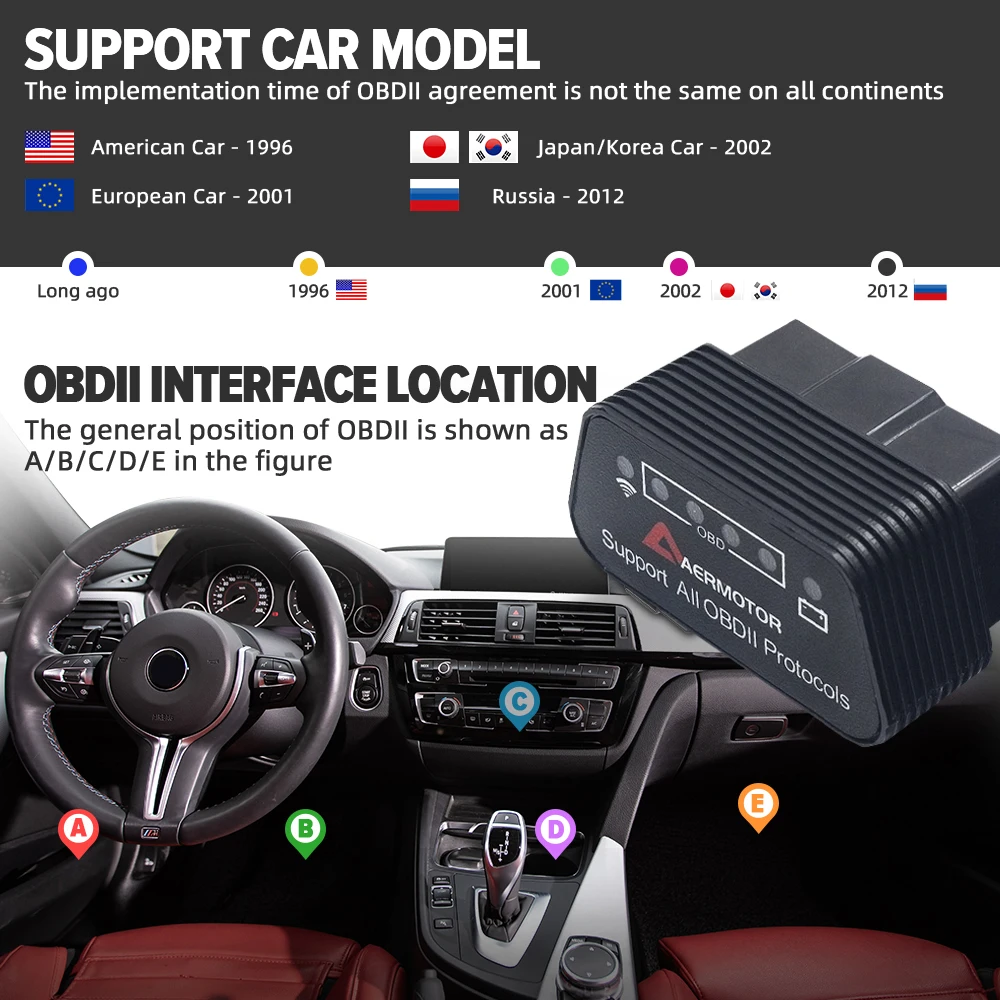 Диагностические инструменты ELM327 OBD2 для BMW сканер E90 E60 E39 E38 E36 E34 E46 E30 F30 F25 E87 X3 X5 X6 X7 X4