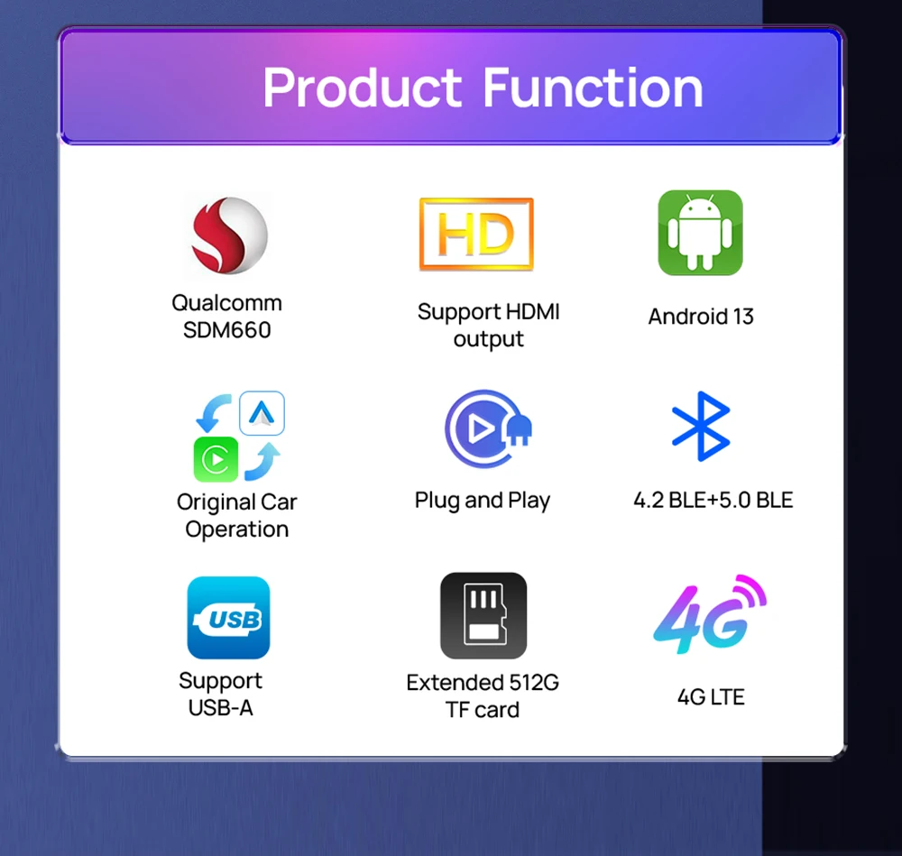 Binize CarPlay Ai Box HDMI Wireless Android Auto Разделенный экран 13.0 Qualcomm SDM660 8-ядерный 8G + 128G