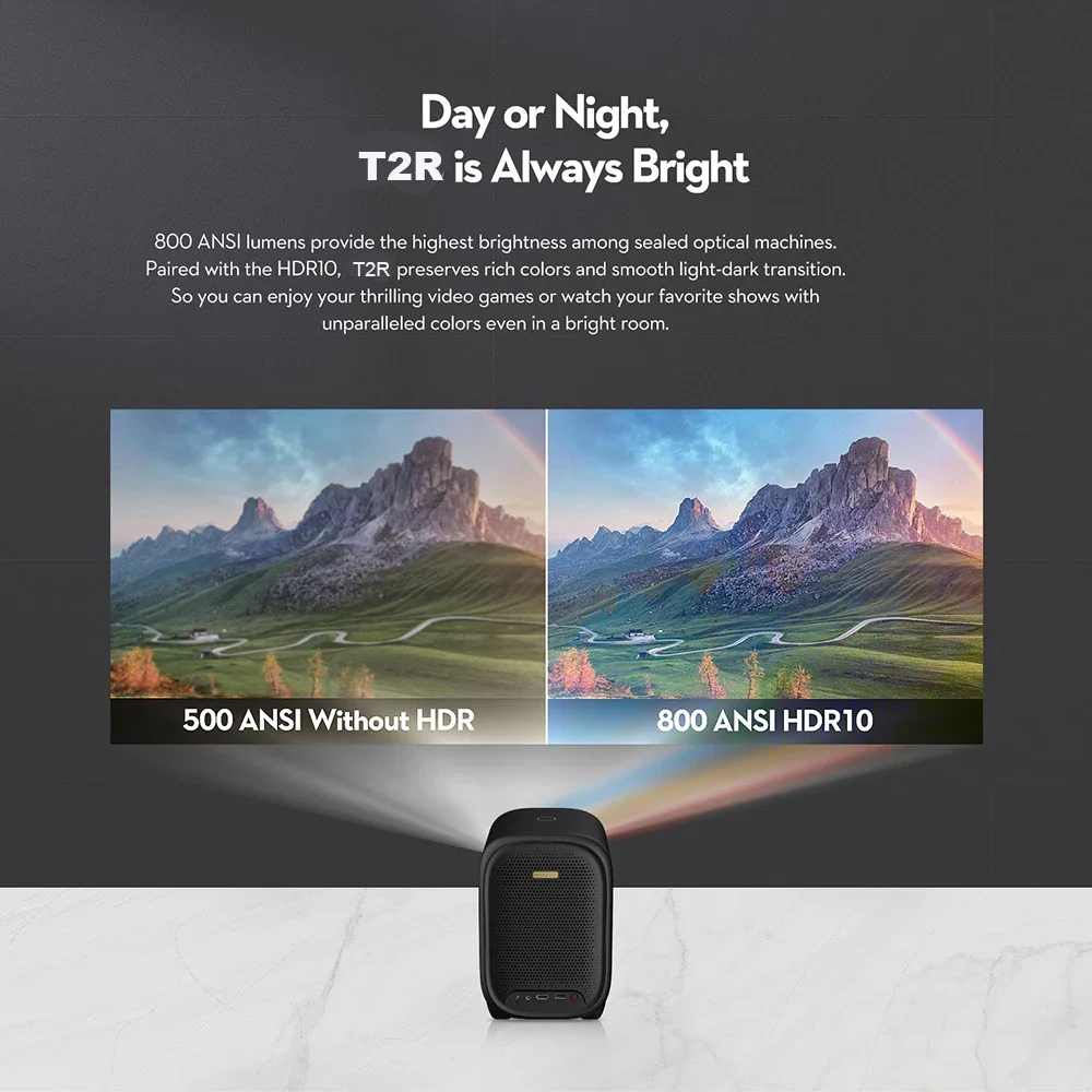 Беспроводной Wi-Fi проектор Yinзам T7 Max