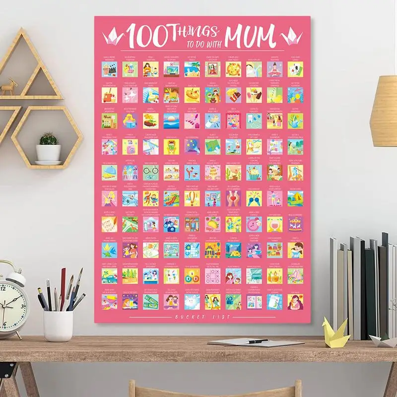 100 что сделать с мамой постер от царапин. вещей которые нужно перед тем как