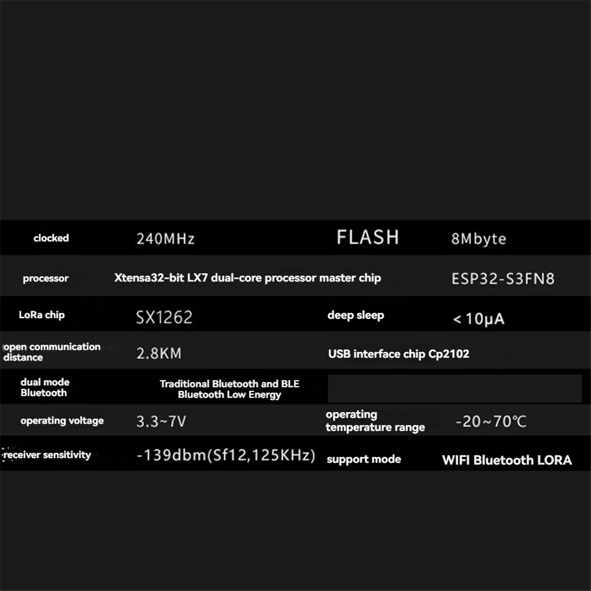 Nerdminer Хеш-метр 119 кГц/с 0 96-дюймовый OLED-экран Nerd Miner Bitcoin Solo BTC Lottery ESP32