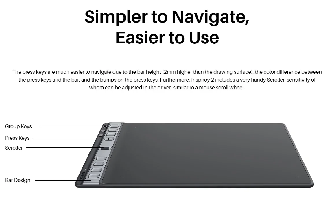 Пресс-клавиши H1061P 10 5*6 56 дюйма