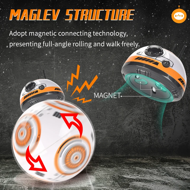 BB8 Smart Remote Control Robot 2.4G Toy Dancing Rotating with Light and Music Ball | Игрушки и хобби