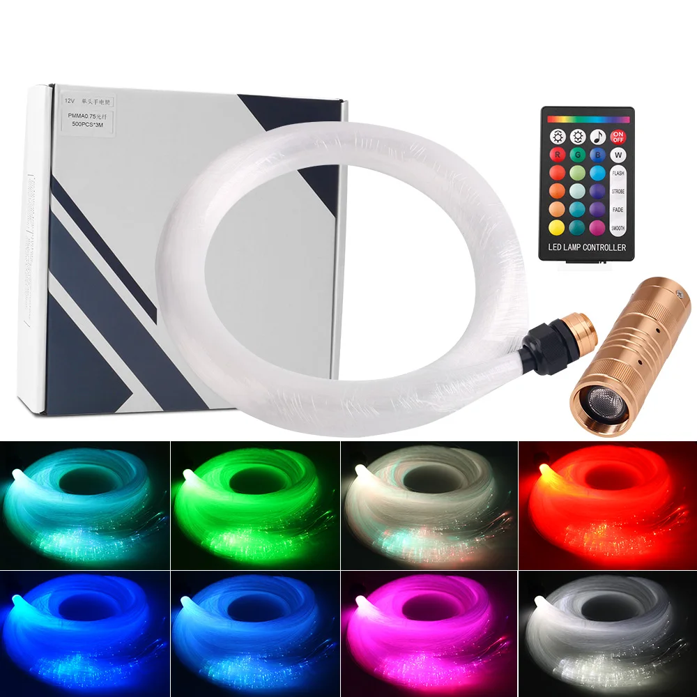 16 Вт RGBW Салон Автомобиля Атмосферная Лампа Звезда Потолок Мигающее Светодиодное