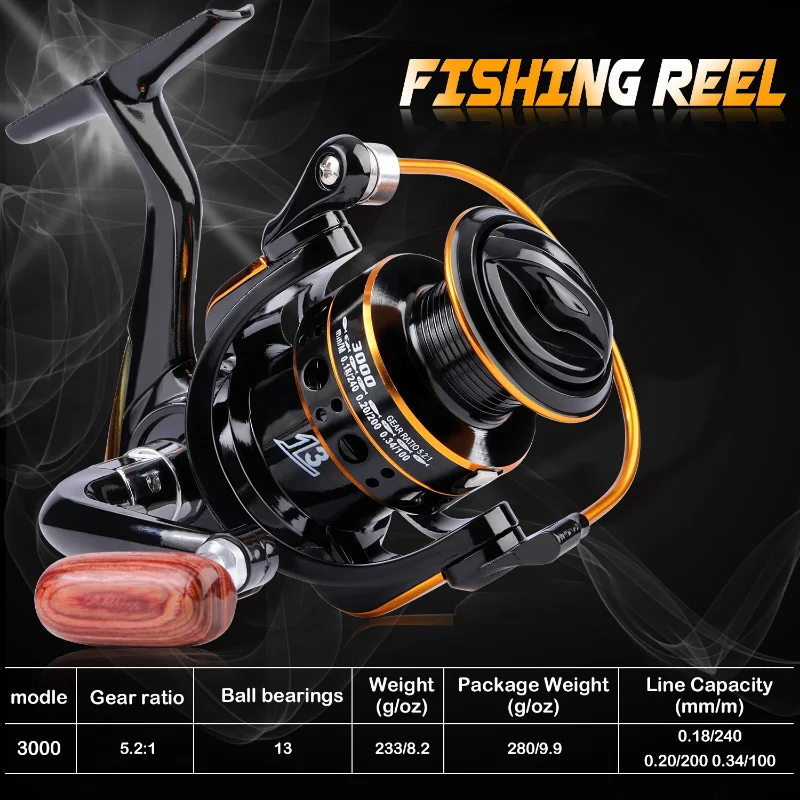 Рыболовная Катушка Sougayilang С Пробковой Ручкой 13 Шарикоподшипников Передаточное