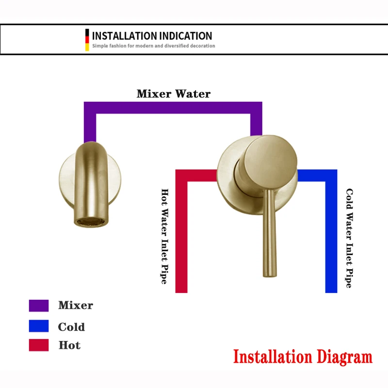 Смеситель для раковины в ванную комнату настенный смеситель вращающийся на 360